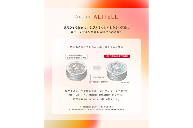 B31037DA-C05F-43A8-B8FD-A9EAF1422656