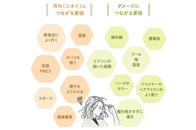 シャンプー2